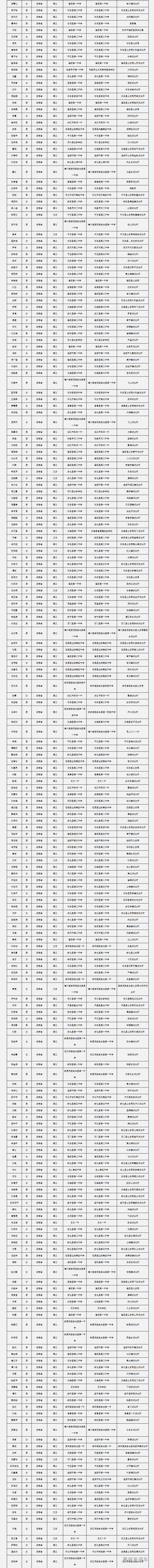 1559297960909125.png 图片.png