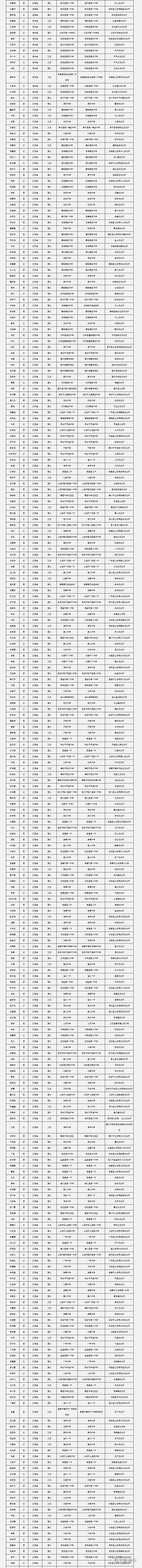 1559298030568436.png 图片.png