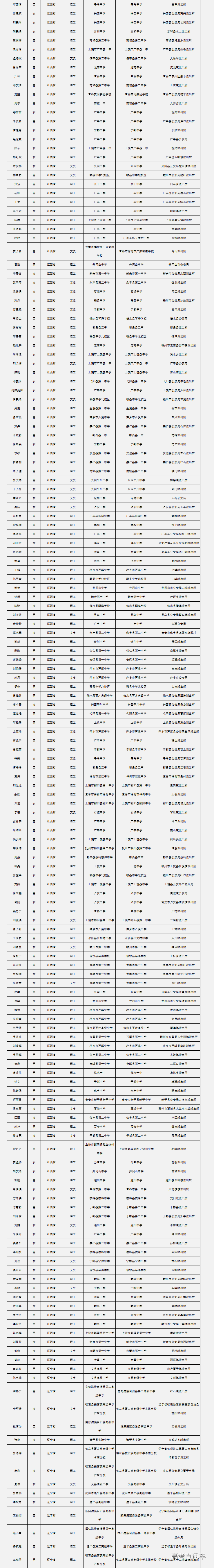 1559298110841564.png 图片.png