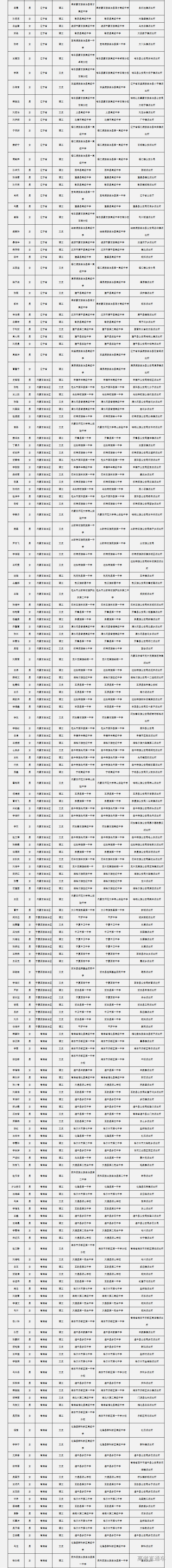 1559298143108182.png 图片.png