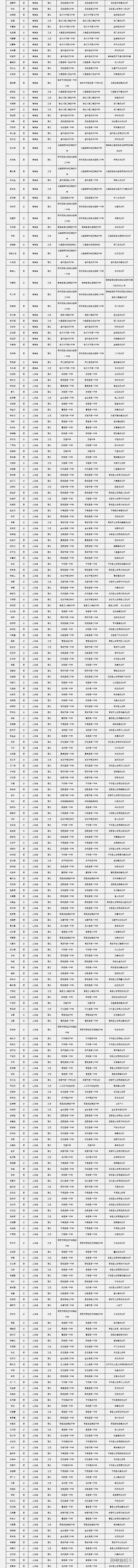 1559298174975279.png 图片.png