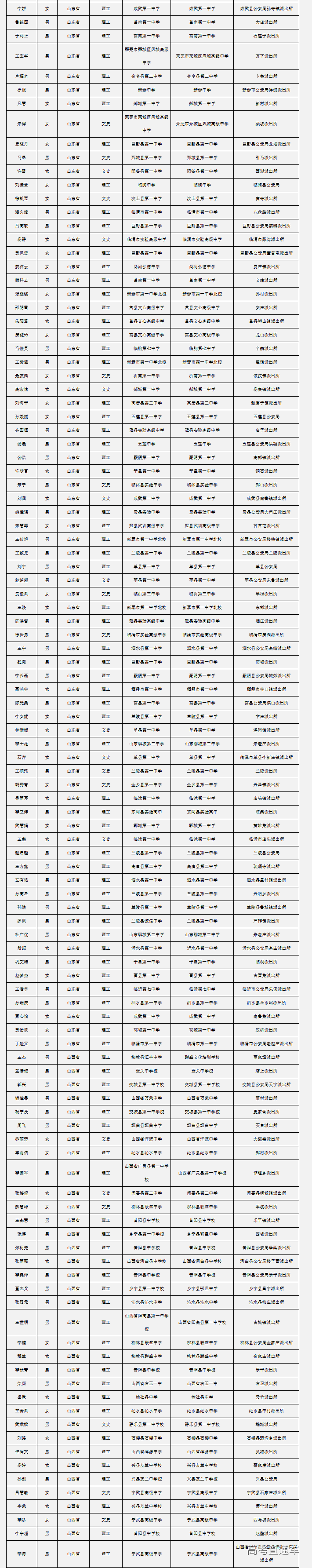 1559298836567259.png 图片.png