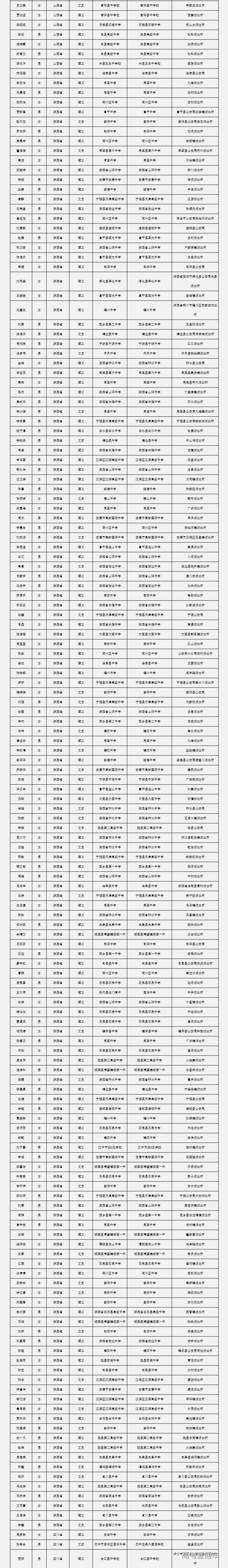 1559298862607038.png 图片.png