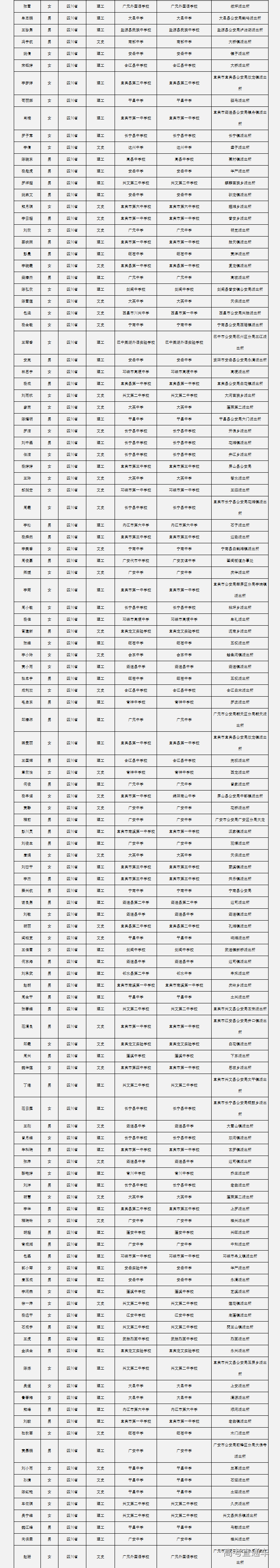 1559298885366868.png 图片.png