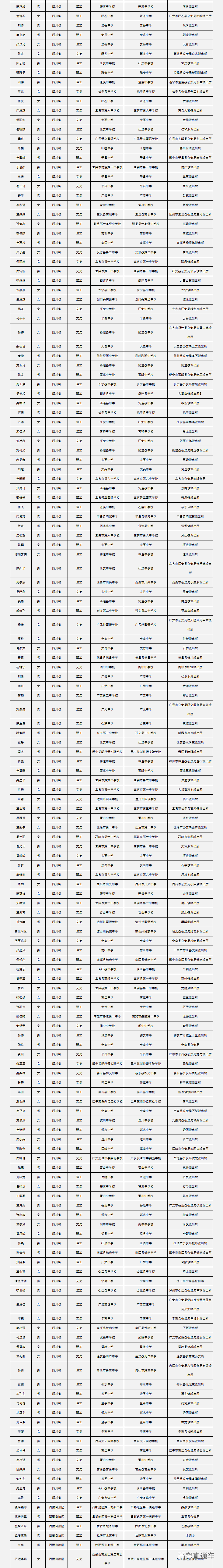 1559298909674642.png 图片.png