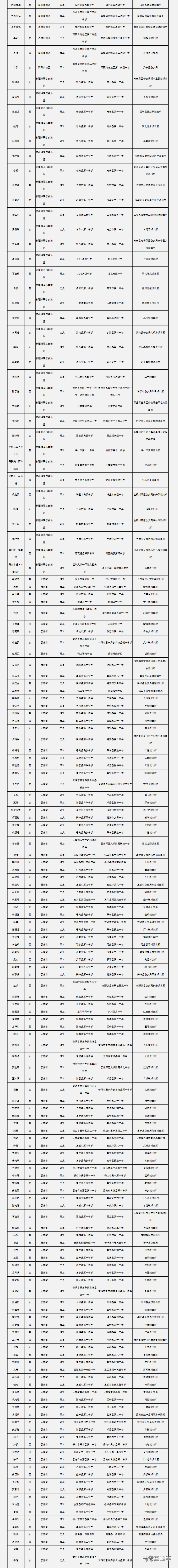 1559298935857714.png 图片.png