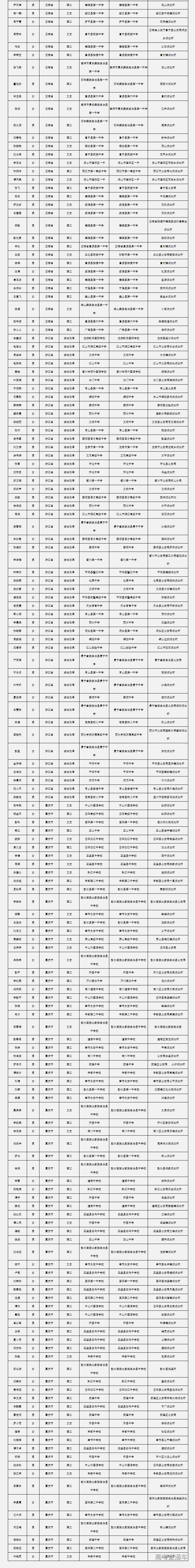 1559298958797096.png 图片.png