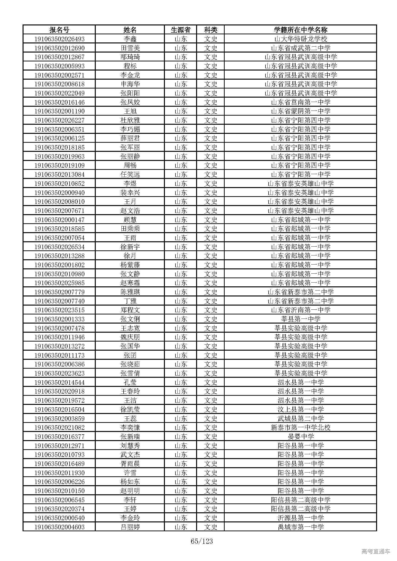 1559305156953714.jpg 西南_页面_065.jpg