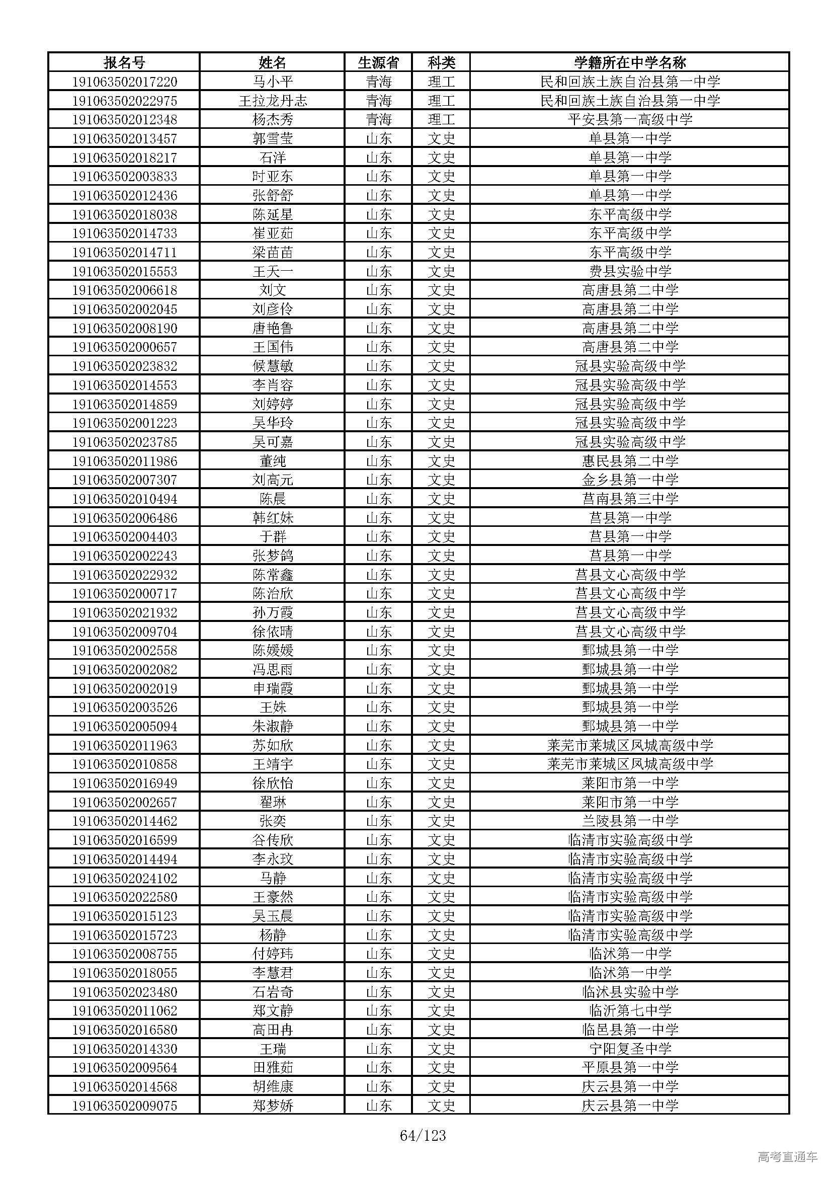 1559305174886803.jpg 西南_页面_064.jpg