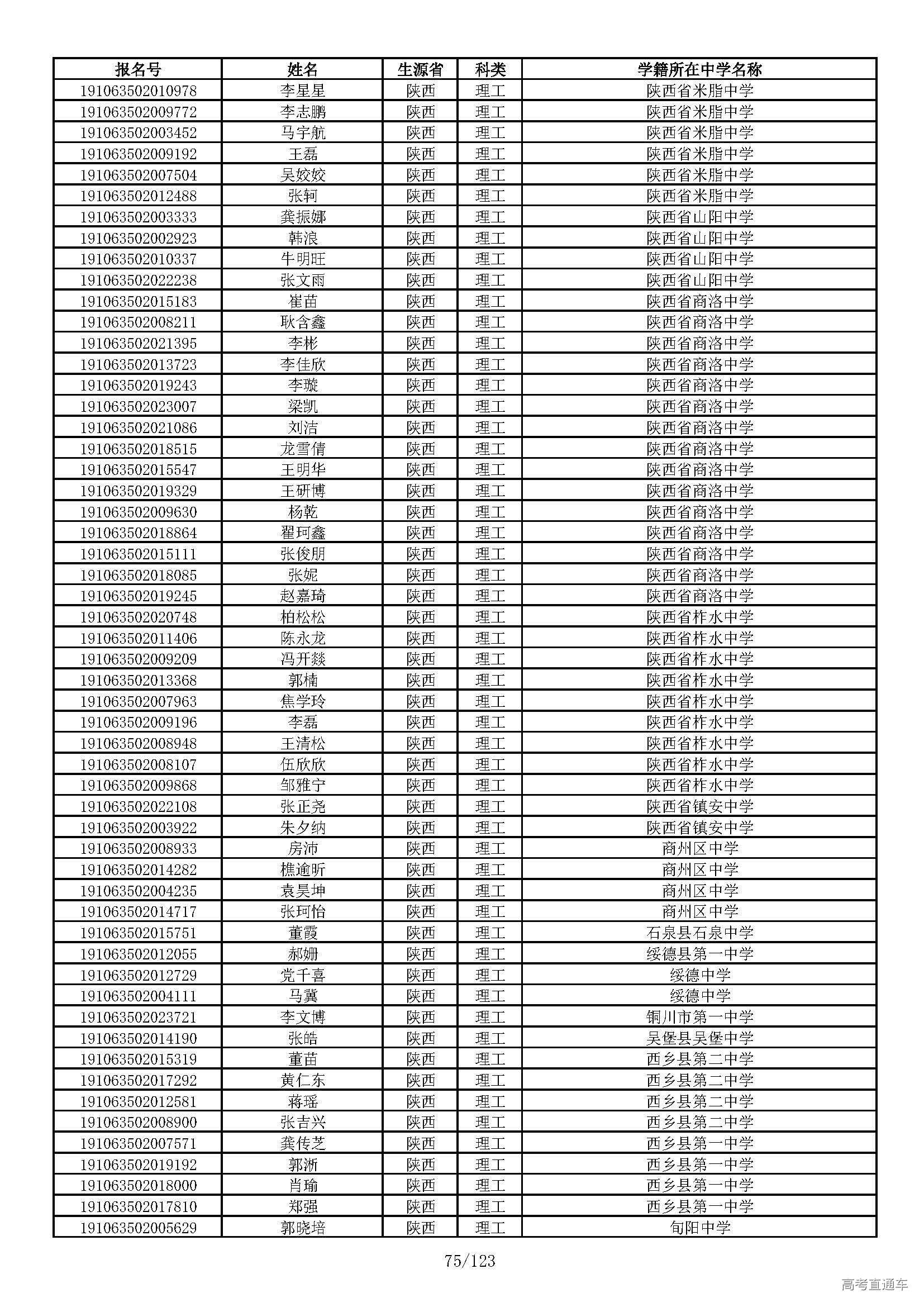 1559305243737579.jpg 西南_页面_075.jpg