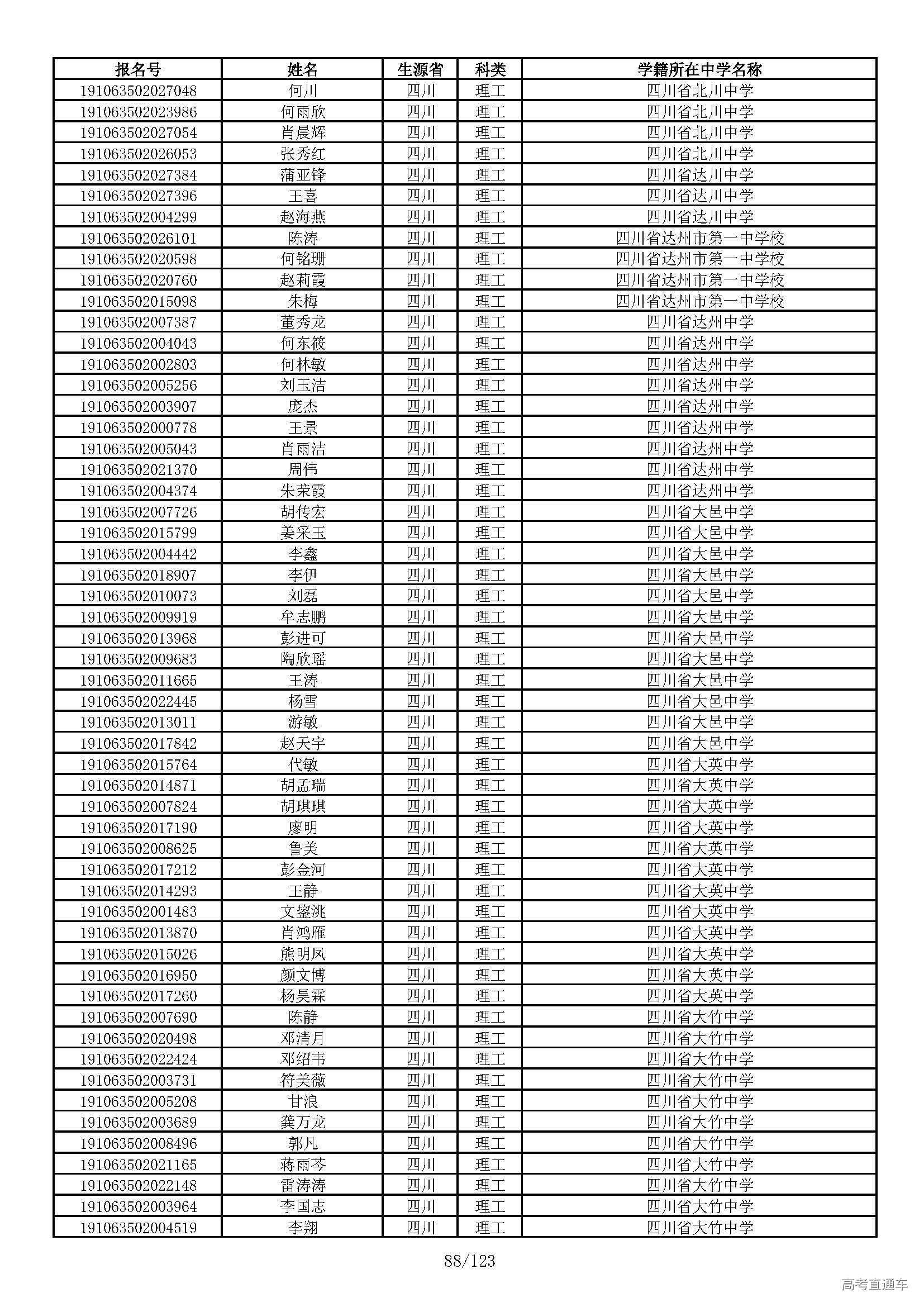 1559305286733348.jpg 西南_页面_088.jpg