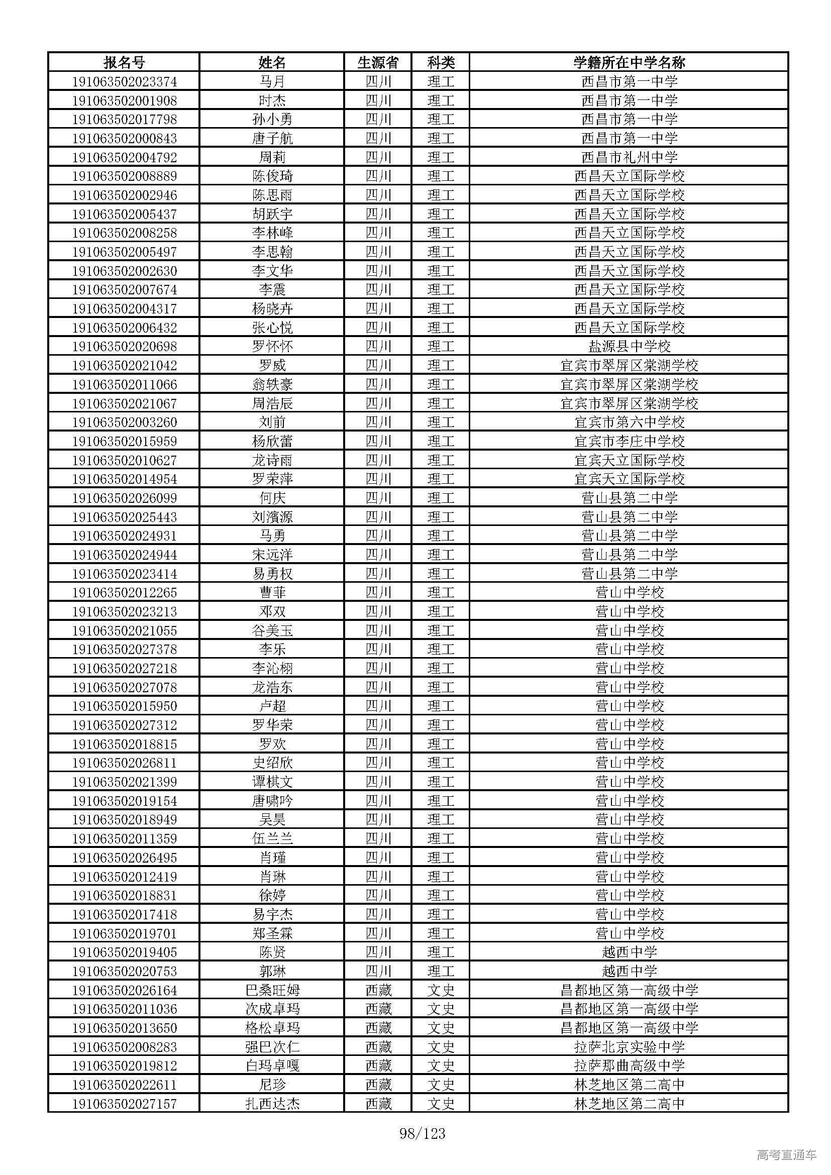 1559305324305498.jpg 西南_页面_098.jpg
