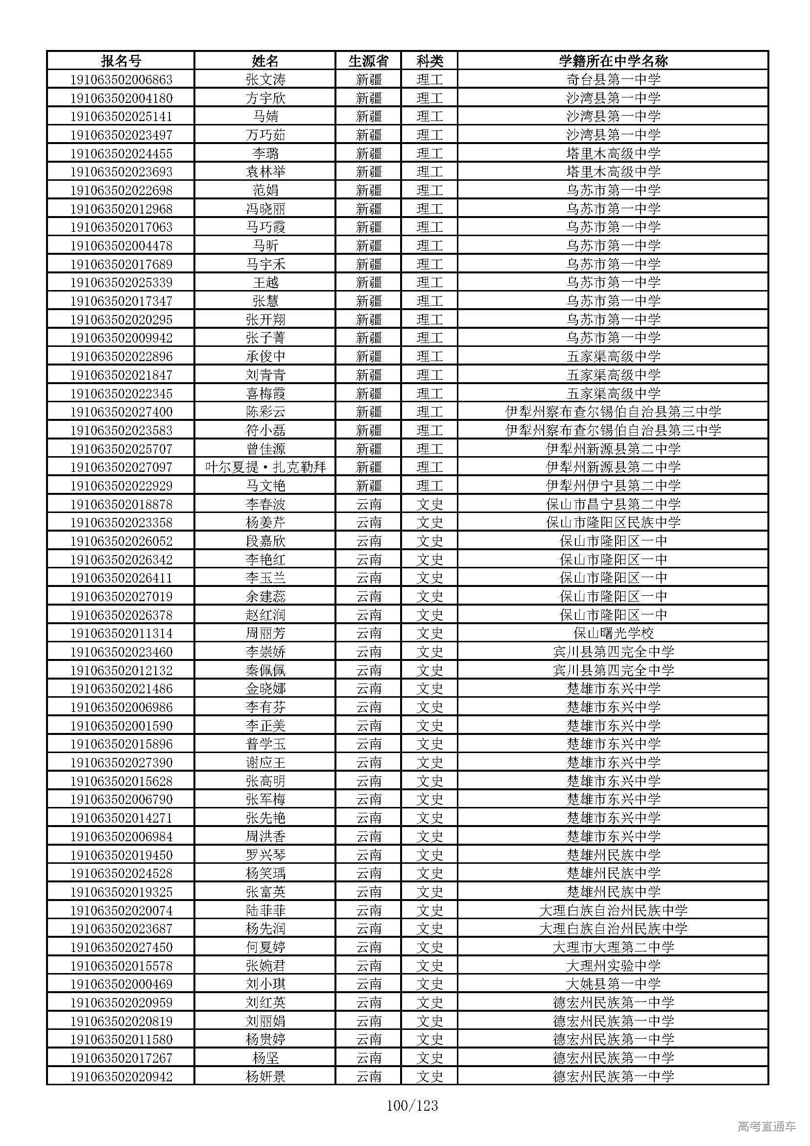 1559305353246601.jpg 西南_页面_100.jpg