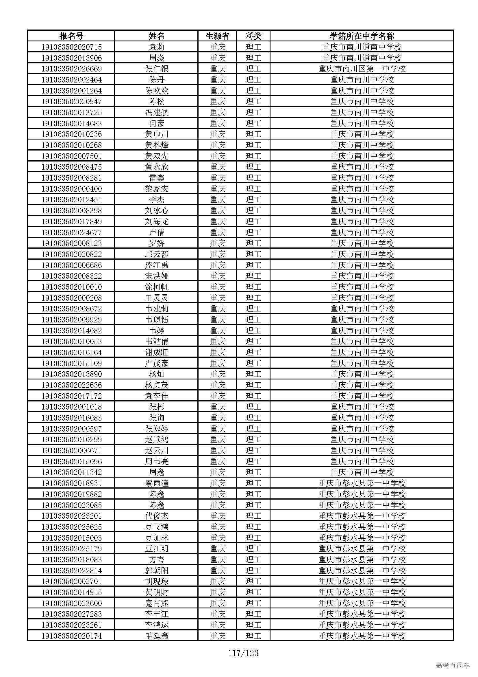 1559305395646894.jpg 西南_页面_117.jpg