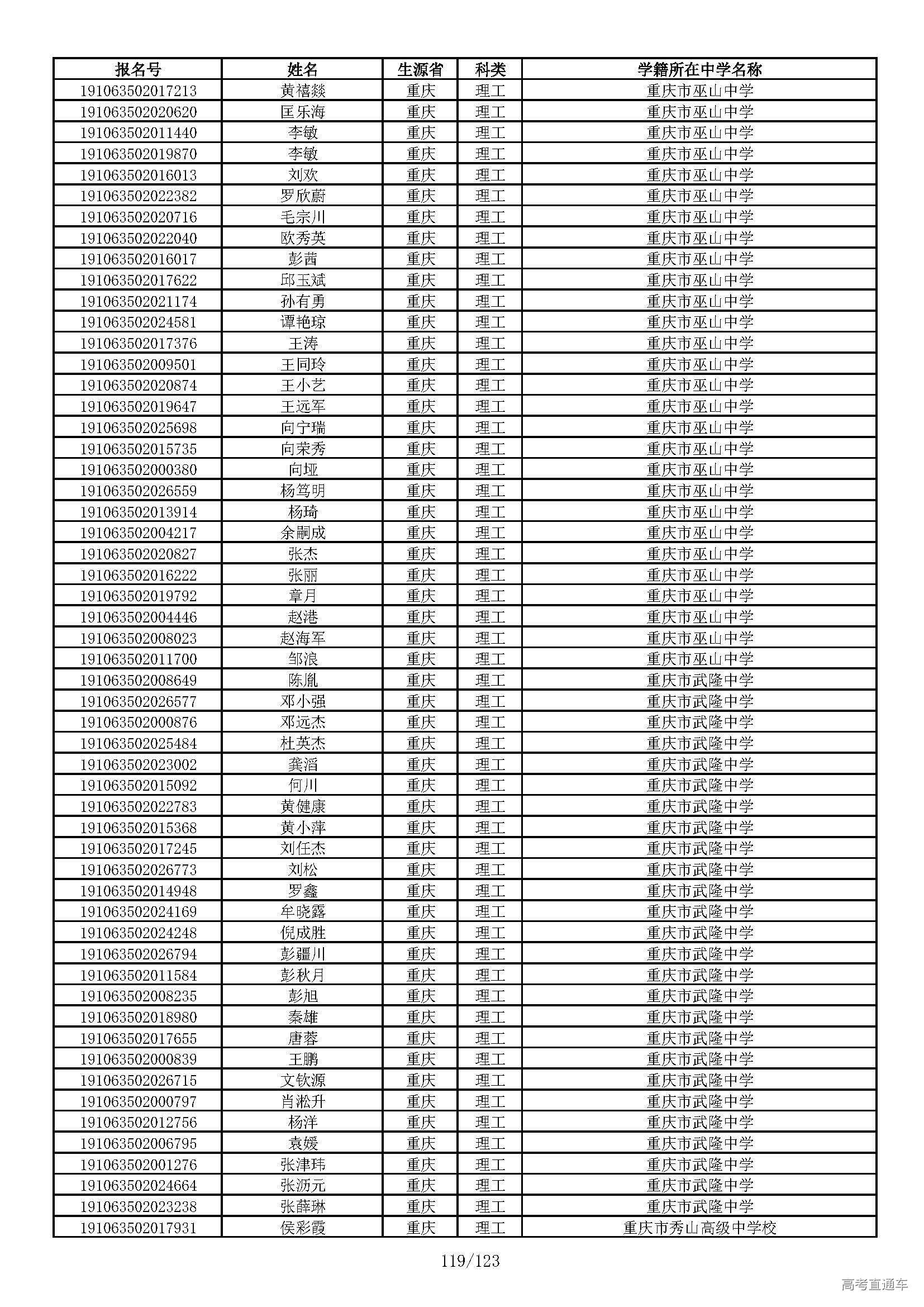 1559305424123797.jpg 西南_页面_119.jpg