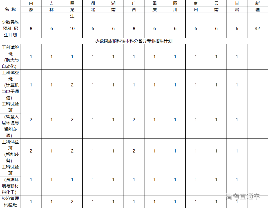 1559462116911230.png 哈工.png