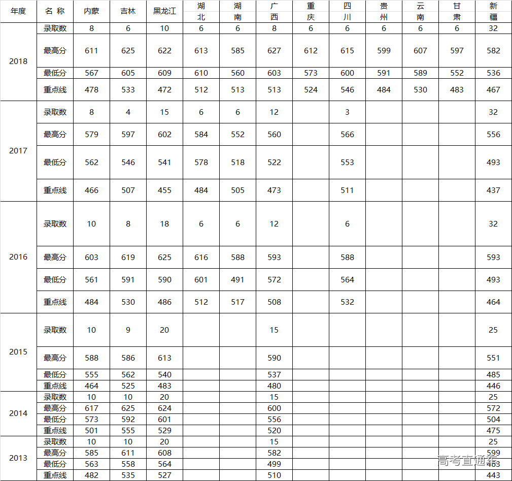 1559462144405877.png 哈工1.png