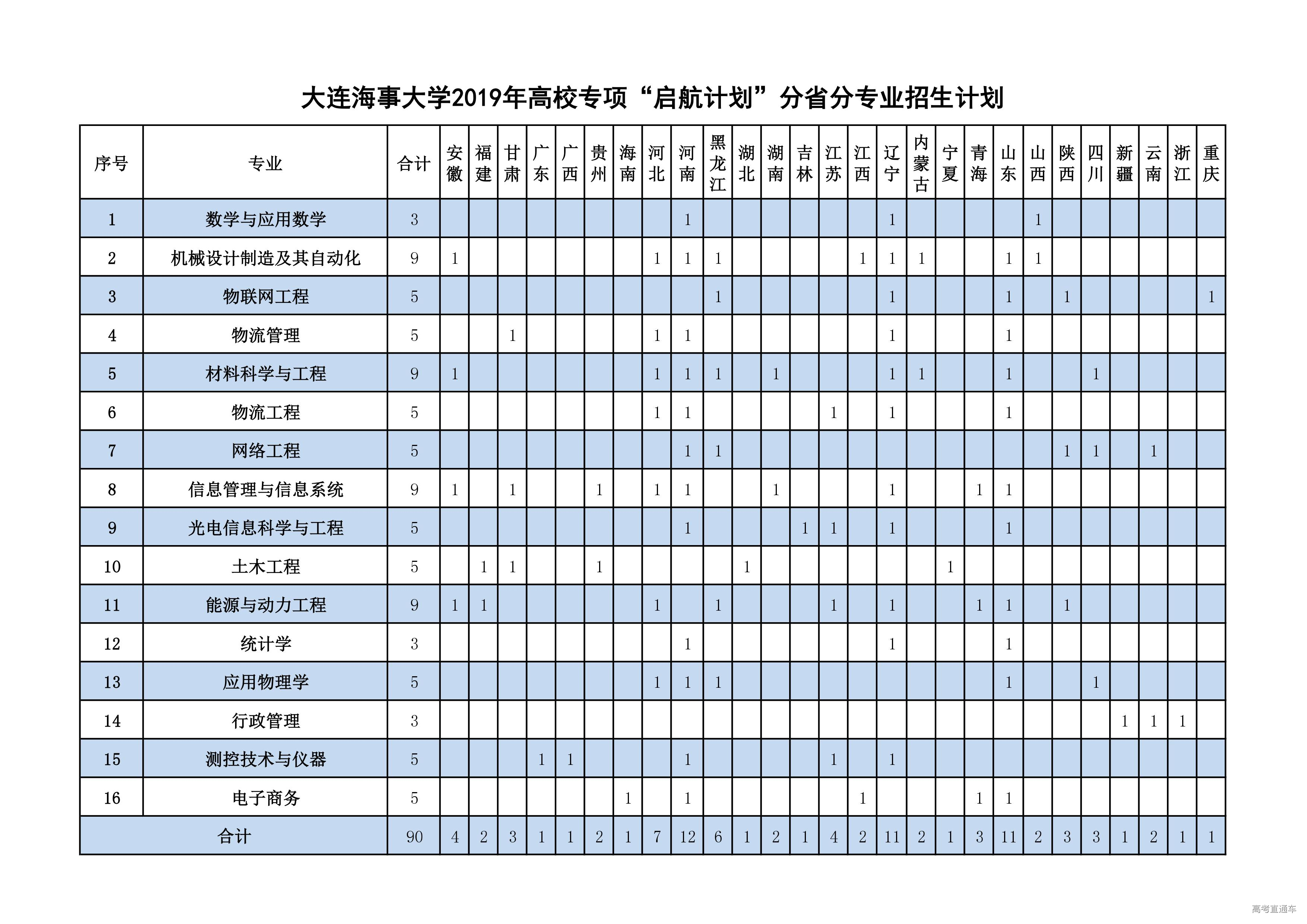 1559481552418887.png 图片.png