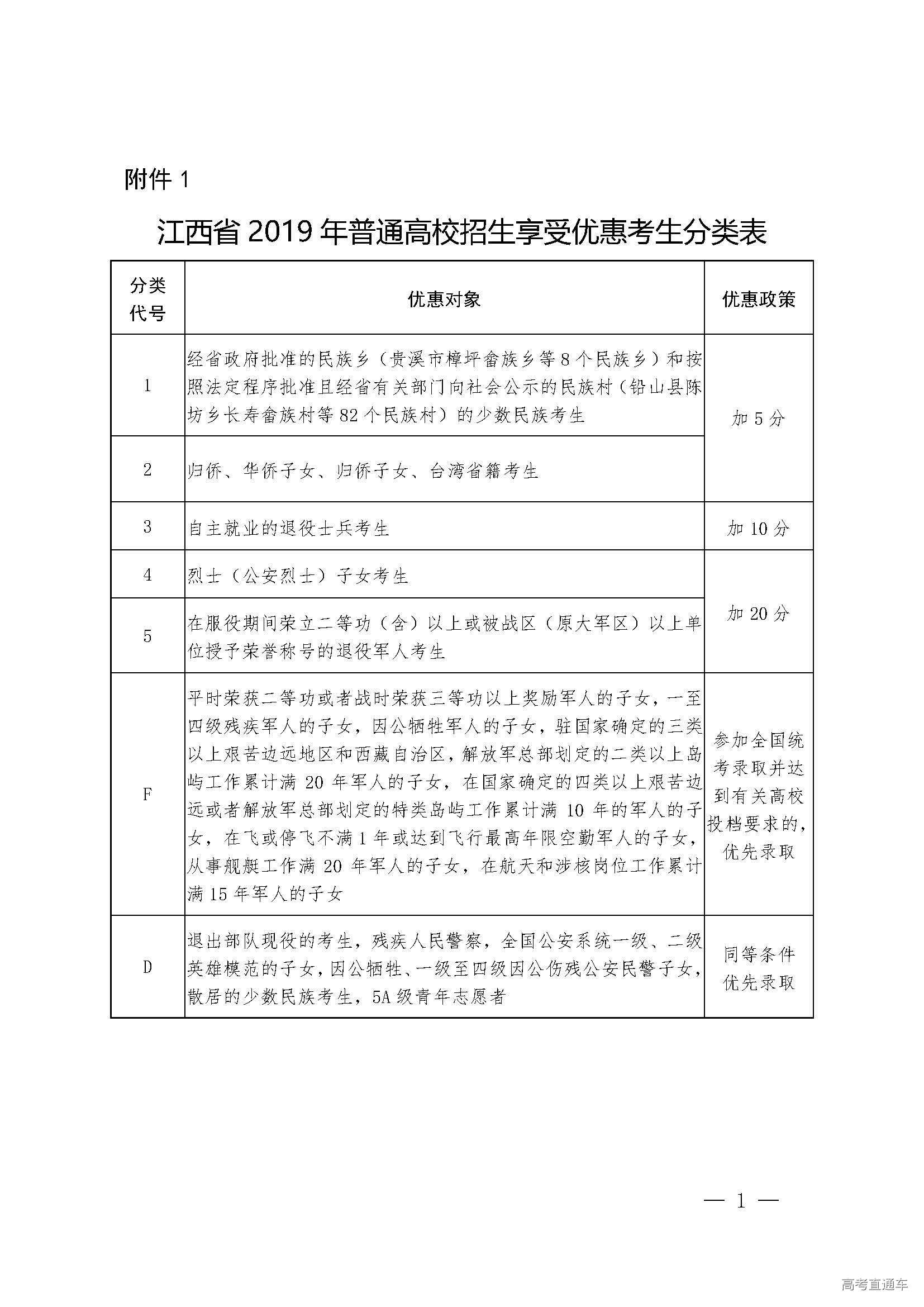 1559536089927100.jpg 江西_页面_1.jpg