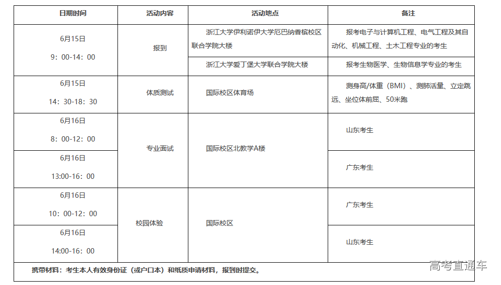 1559536493877859.png 图片.png