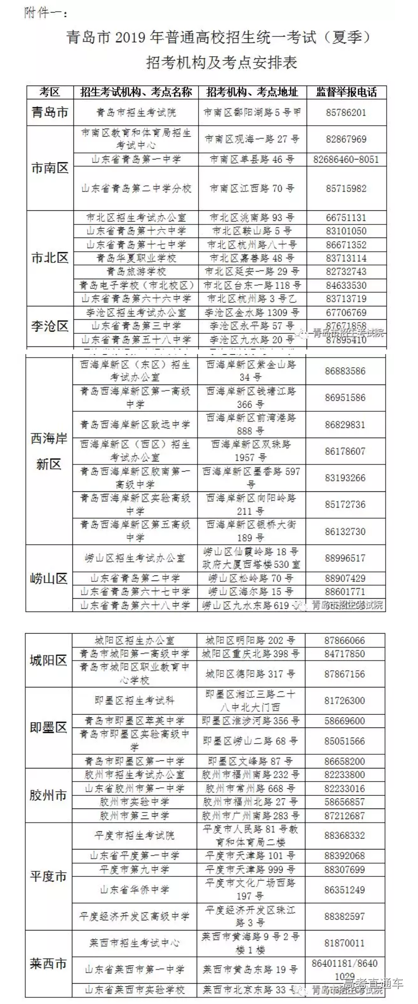 1559557046435851.png Screenshot_2019-06-03 家长帮青岛站(1).png