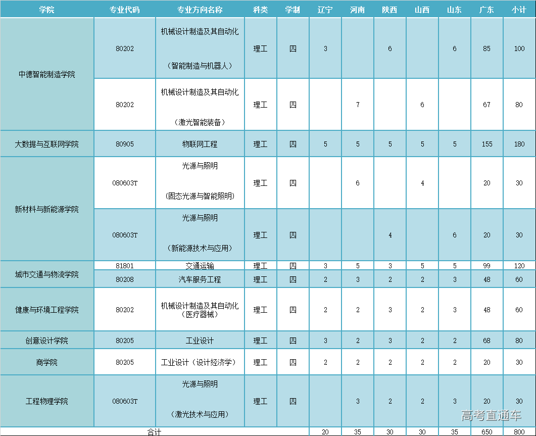 1559557187474001.png 深圳.png