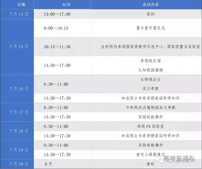 1559622131259122.png Screenshot_2019-06-04 北京高考资讯.png