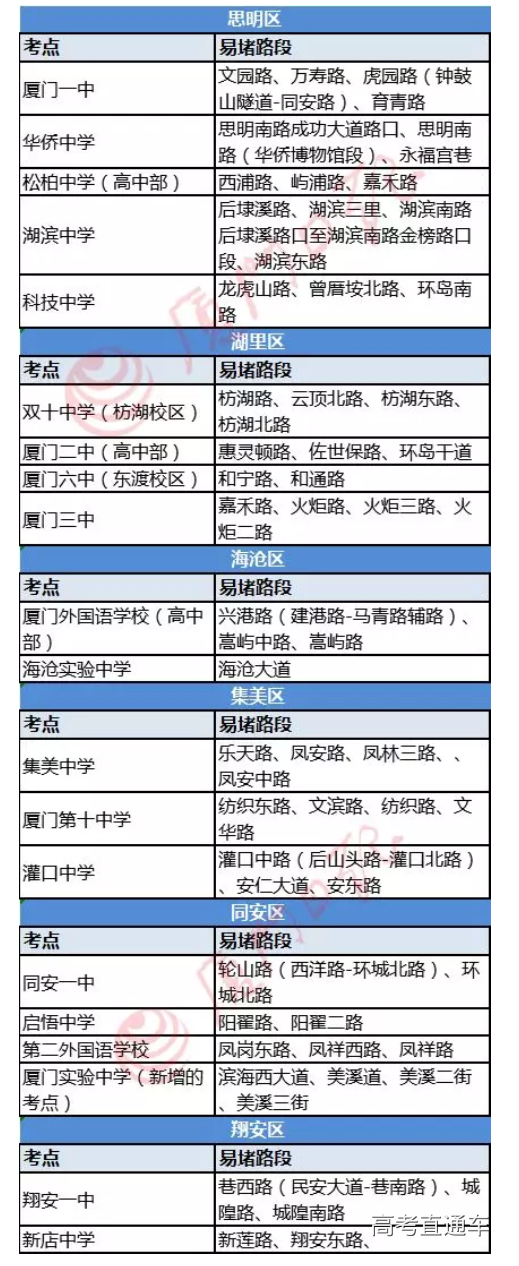 1559623165243278.png Screenshot_2019-06-04 厦门招考.png