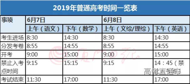 1559623252418015.png Screenshot_2019-06-04 厦门招考(2).png