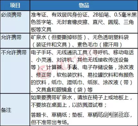 1559623273359586.png Screenshot_2019-06-04 厦门招考(3).png