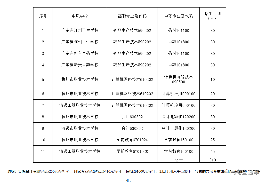 1559633217276028.png Screenshot_2019-06-04 清远职业技术学院.png