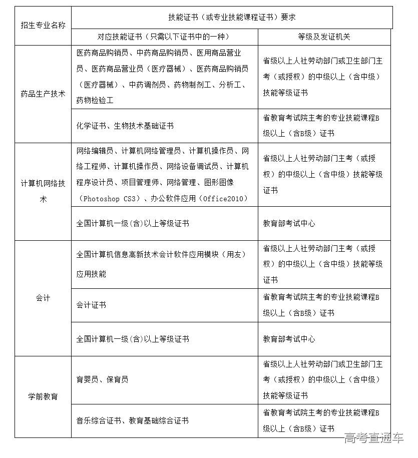 1559633258344911.png Screenshot_2019-06-04 清远职业技术学院.png