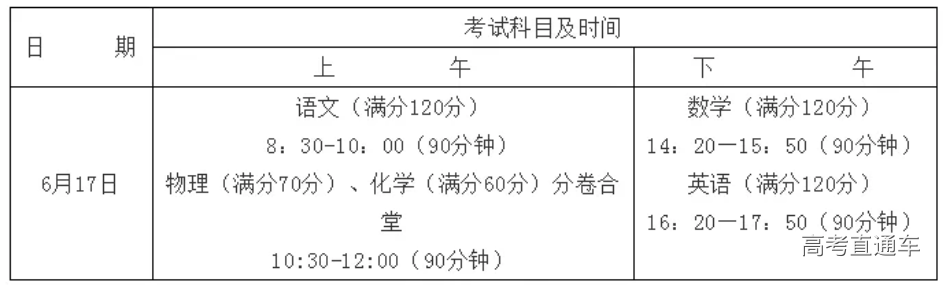 1559704866892017.png Screenshot_2019-06-05 四川省教育考试院.png