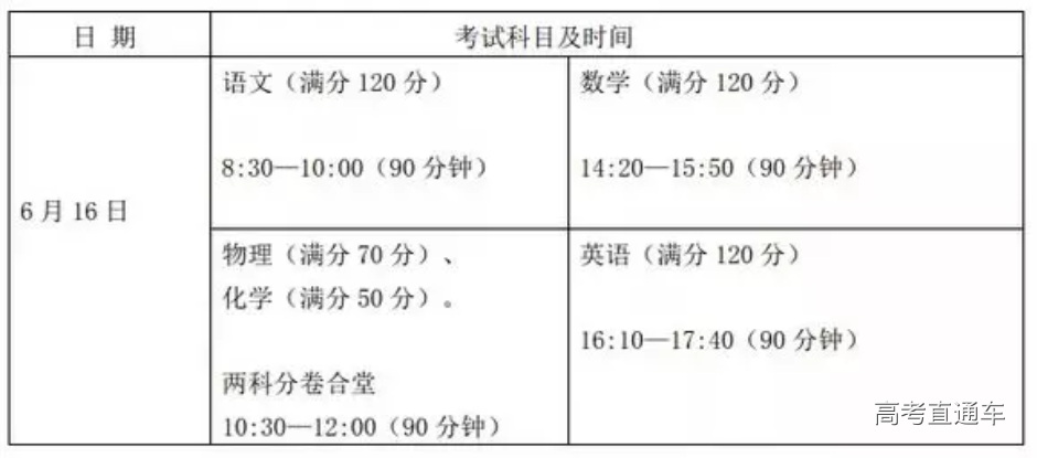 1559704891373039.png Screenshot_2019-06-05 四川省教育考试院(1).png