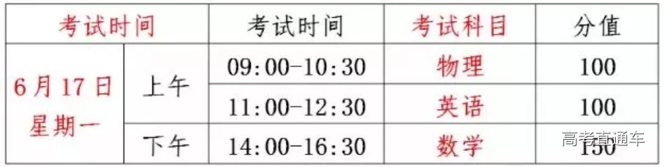 1559704937241844.png Screenshot_2019-06-05 四川省教育考试院(2).png