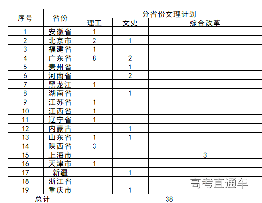 1559729025243356.png 计划.png