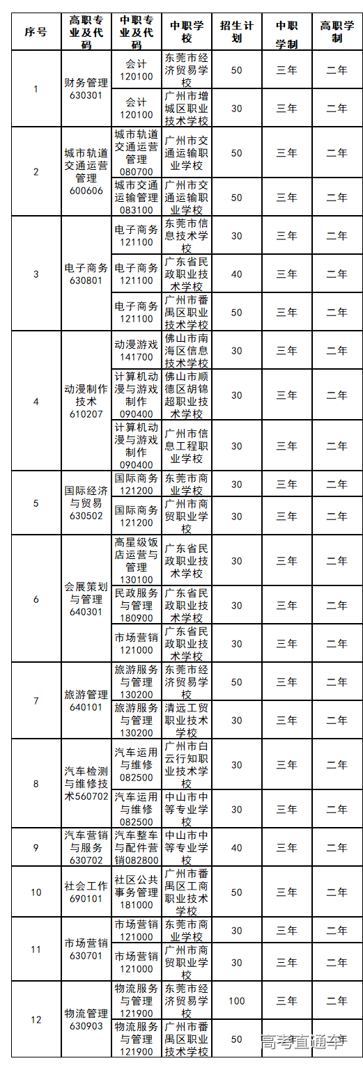 1559736993917548.png 专职1.png