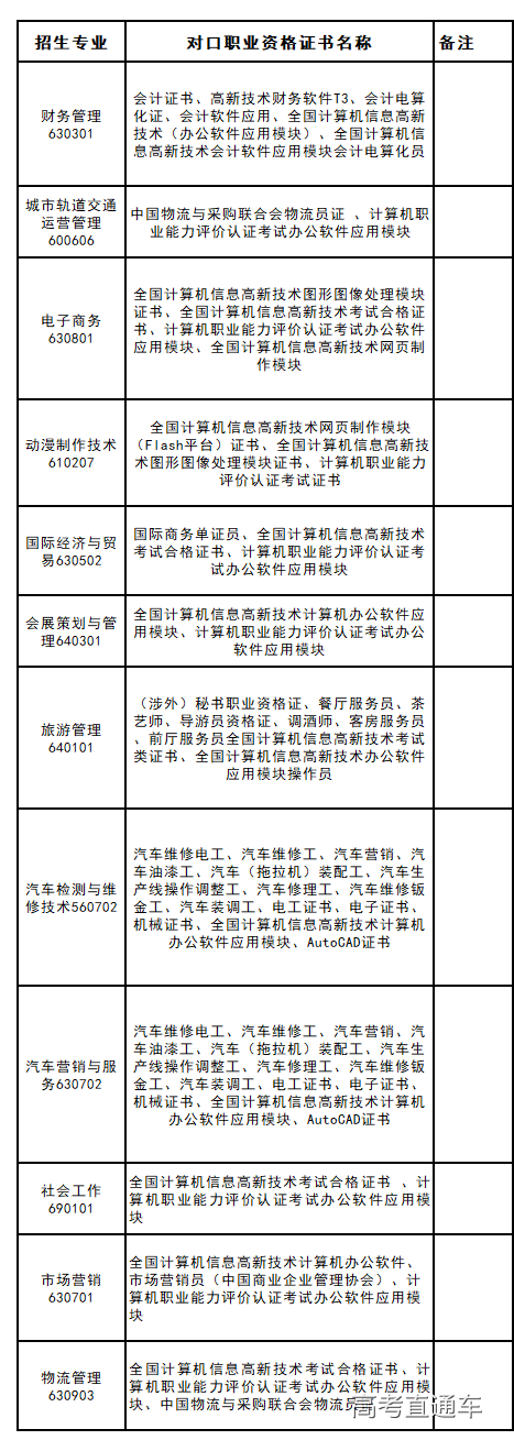 1559737008293362.png 专职2.png