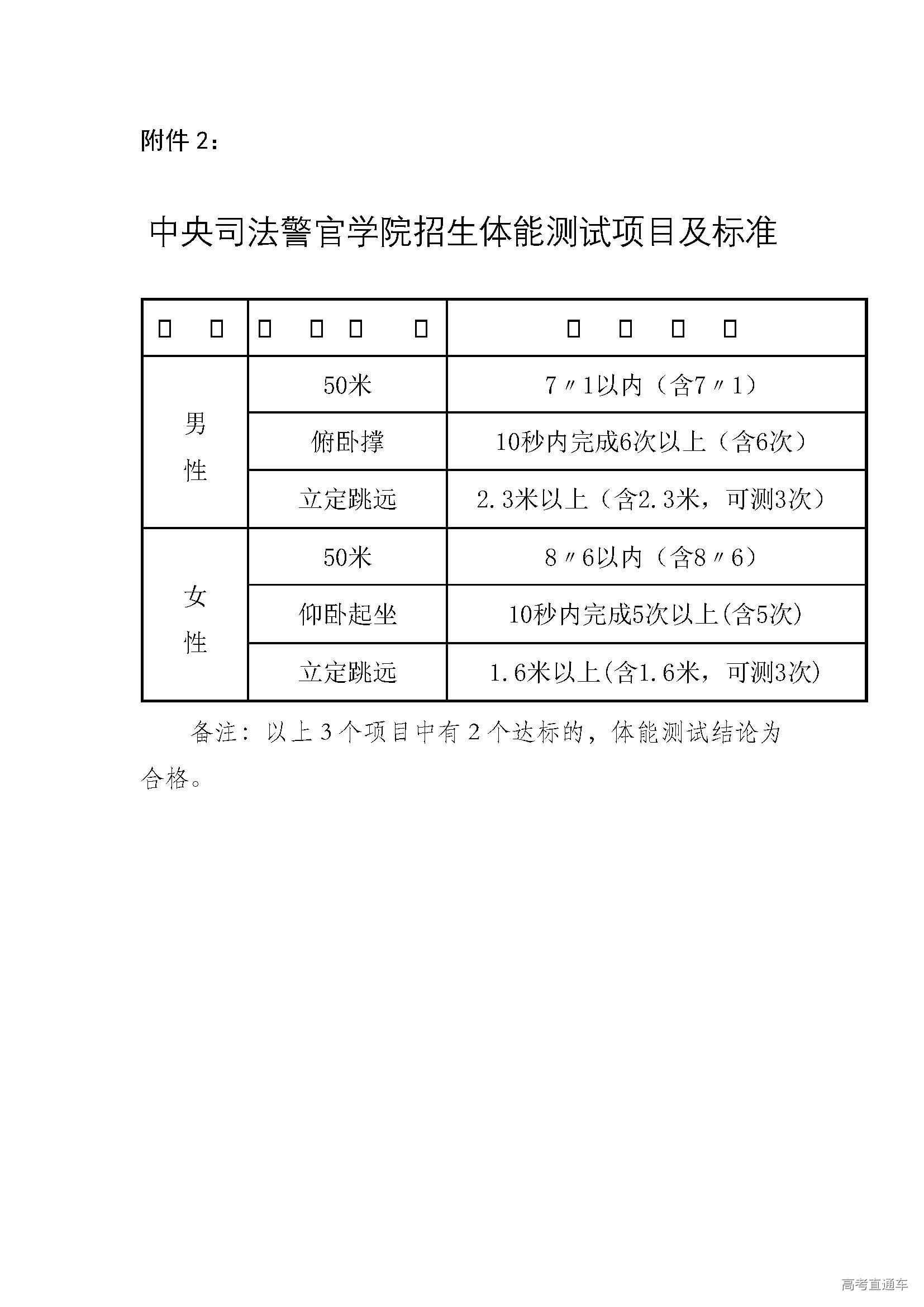 1559822042767881.jpg 附件2.jpg