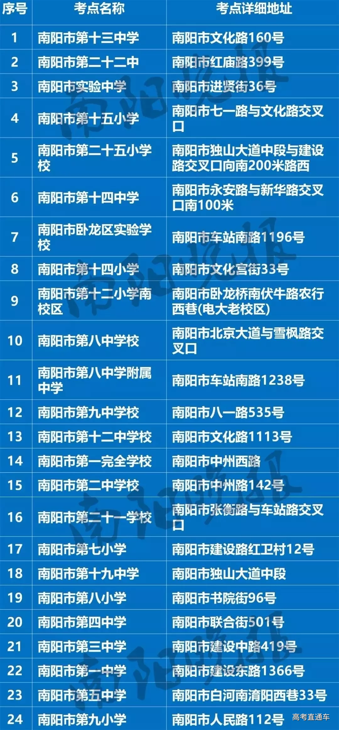 1559913074871654.png 微信图片_20190607210950.png