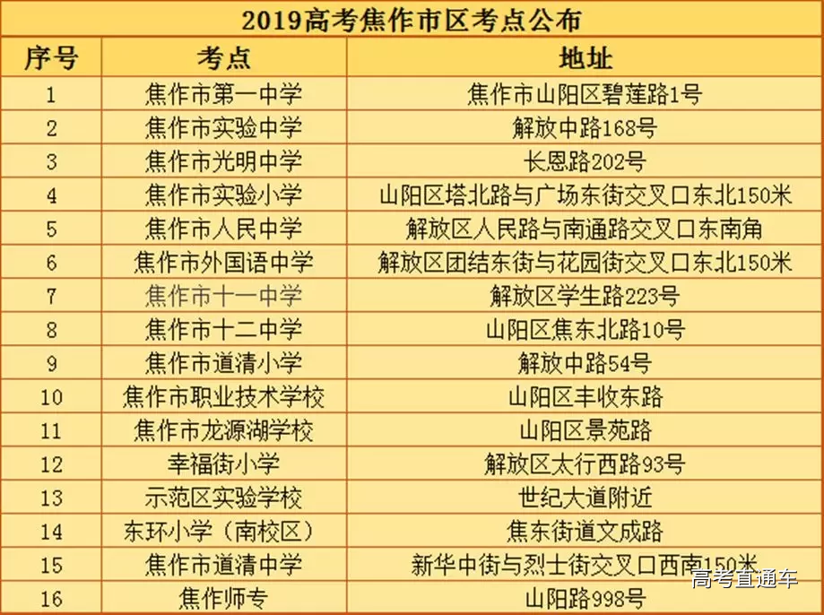 1559913097406384.png 微信图片_20190607210956.png