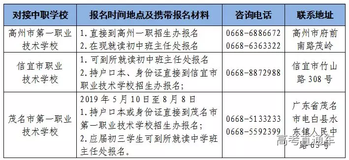 1559974130885693.png 图片.png