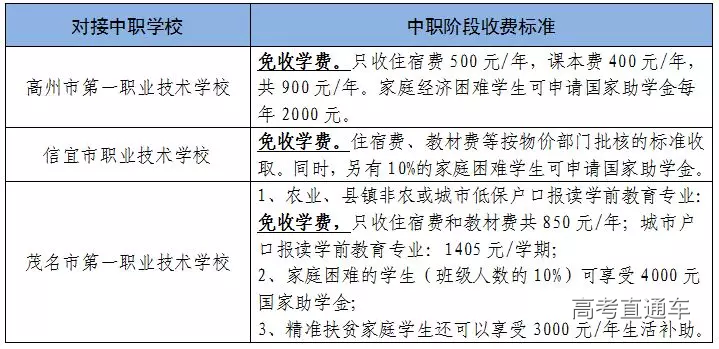 1559974141658729.png 图片.png