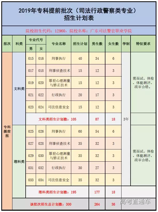 1559988652927095.png 图片.png