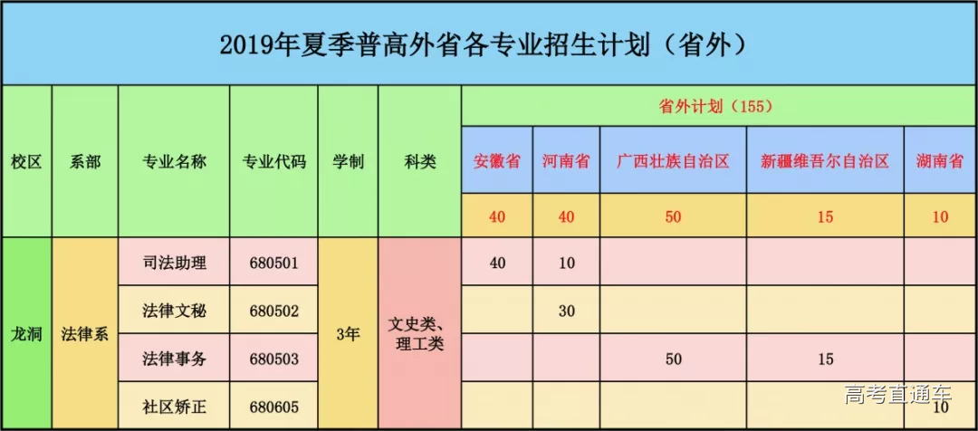 1559988951525668.png 图片.png