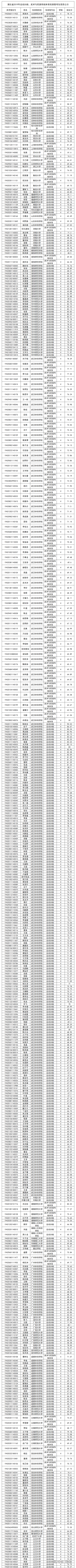 1560051478740778.png image.png