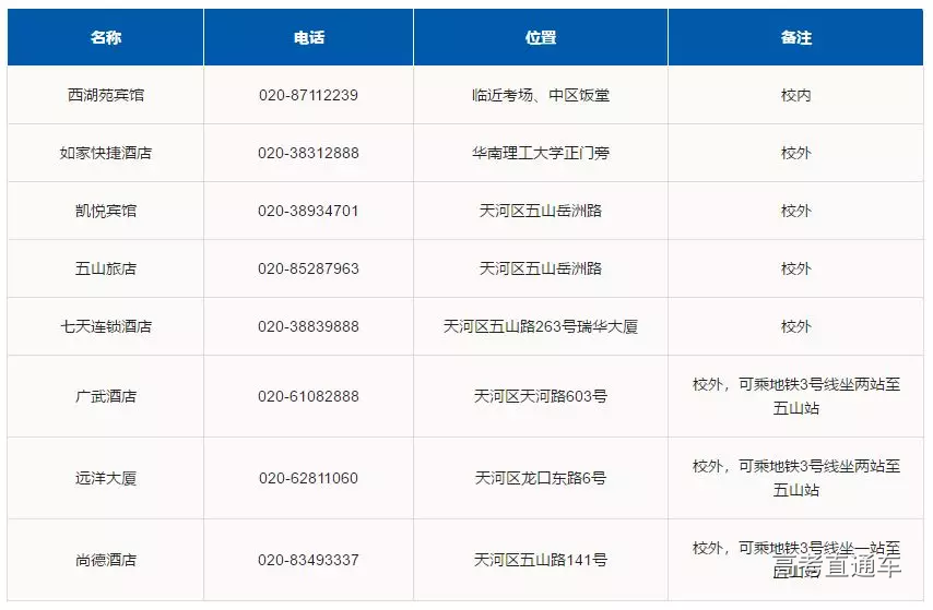 1560052005138103.png 图片.png