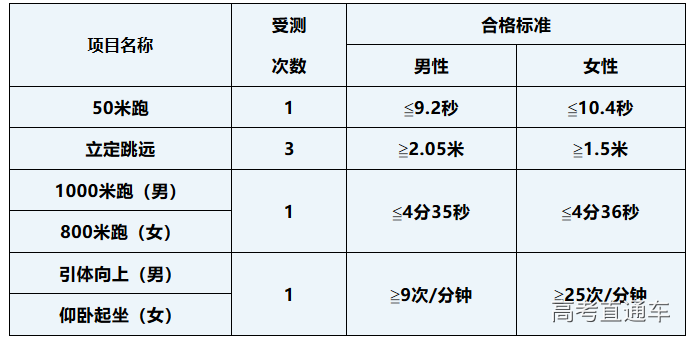 1560134457970975.png 图片.png