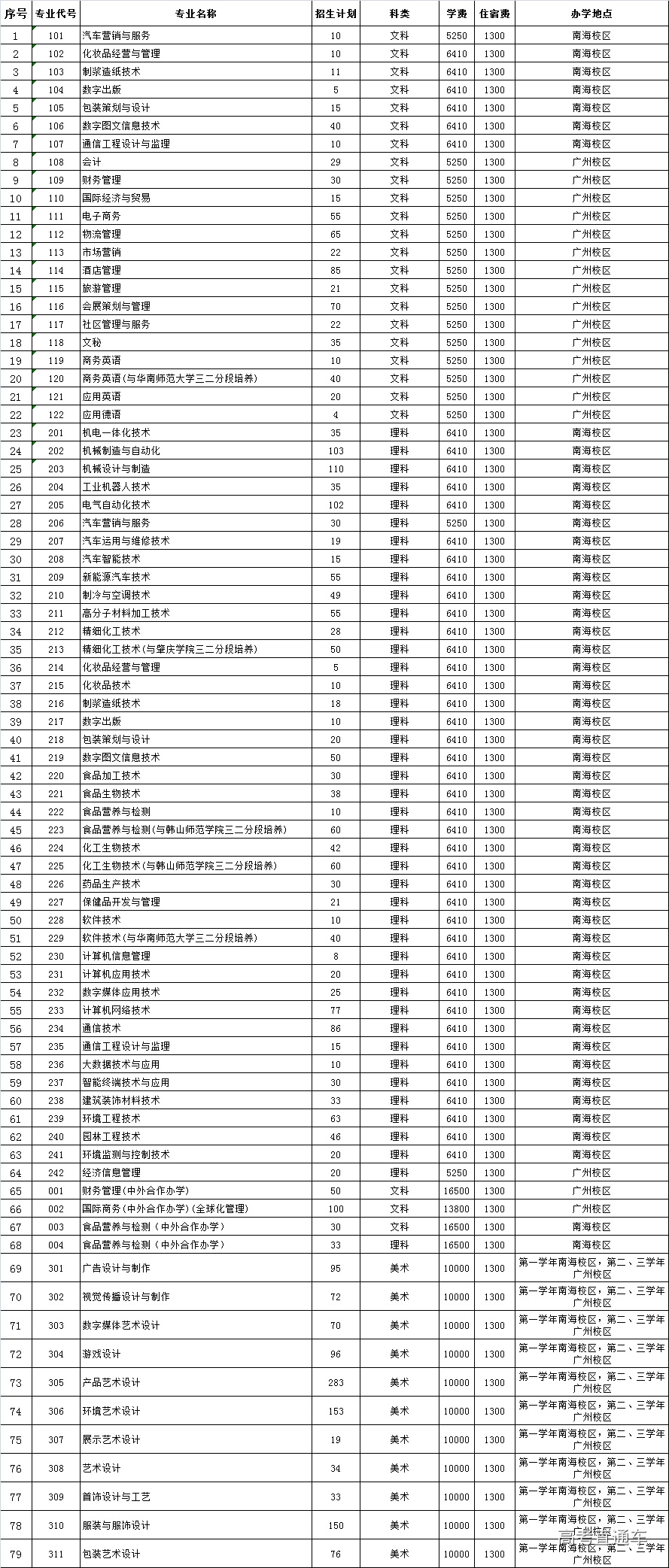 1560134689209064.png image.png