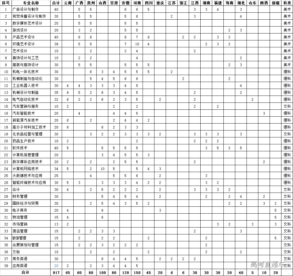 1560134802974456.png image.png